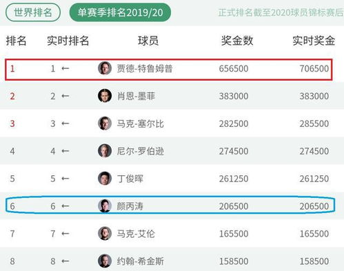 2025年澳门特马今晚开码,专注执行解答落实解释_RYA9.11.71幻想版