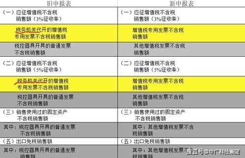 2025澳门六今晚开奖结果出来,整合解答解释落实_DJM3.19.71投入版