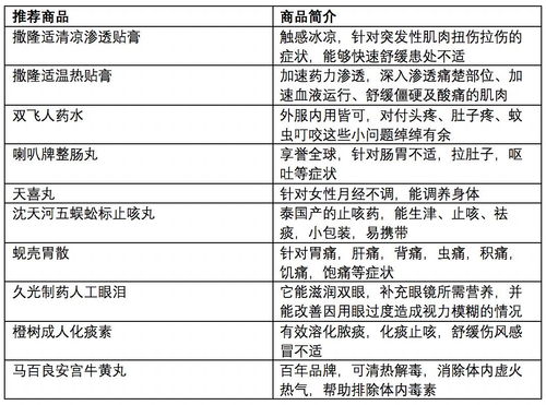 新澳门开奖结果2025开奖记录,全面设计执行策略_VZH2.66.94复制版