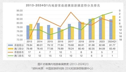 7777788888新澳门正版,实地数据分析设计_NKX6.33.97企业版