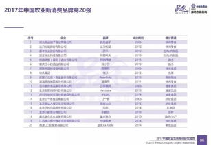 2025香港资料大全正新版,精细化评估解析_BTT5.79.53珍藏版