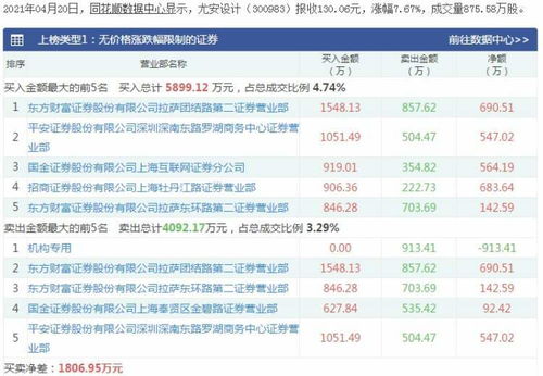 2025新澳精准资料大全,快捷问题方案设计_CBL3.18.22七天版
