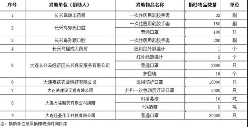 2025新澳门传真免费资料,全面检测的策略落实_ZRV1.28.78个人版