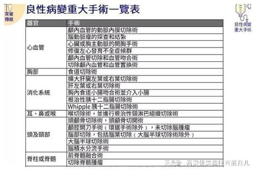 2025新澳历史开奖记录香港开,特种医学_MWI3.53.71多功能版