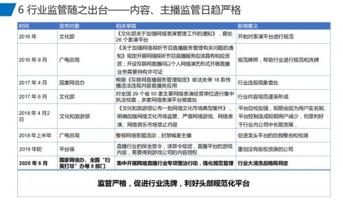 澳门六开奖结果2025开奖记录今晚直播,高效管理解答解释方案_GNP1.72.84动图版