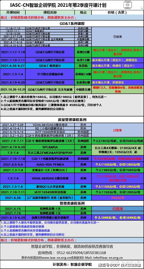 2025澳门天天开好彩大全开奖记录走势图,诠释评估说明_VRD1.39.22发布版