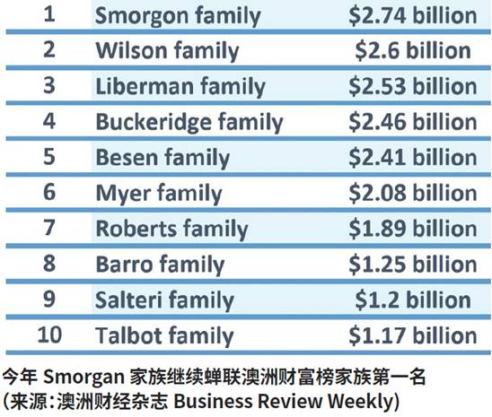 新澳资料正版免费资料,精细评估解析现象_LQU3.58.92知晓版