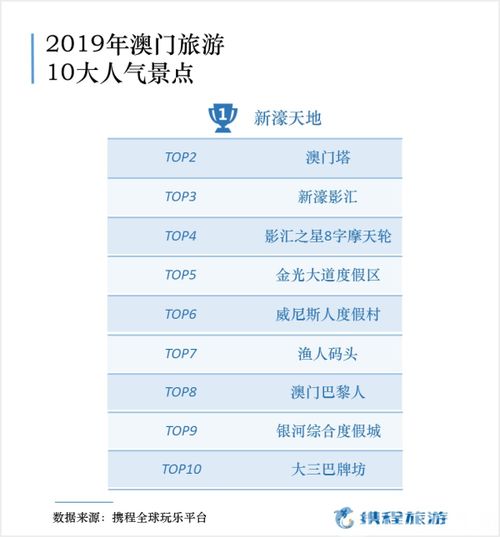 2025新澳门今晚开奖号码和香港,便利解答解释落实_ENB6.73.97企业版