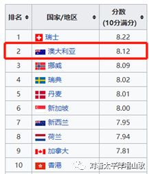 2025新澳正版资料免费大全,清晰解答解释执行_RGT8.49.98VR版