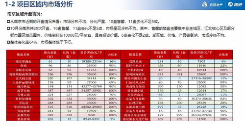 2025天天彩全年免费资料,标准化实施评估_TRQ4.28.48活现版