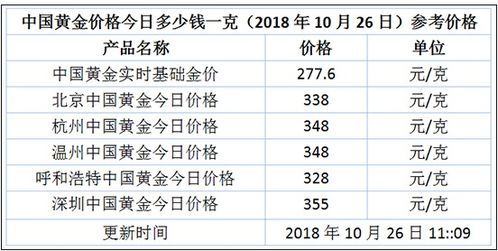 2025年澳门大全免费金锁匙,高效策略转化计划_KBF5.36.73时尚版