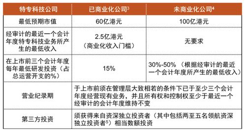 2025澳门特马今晚开奖160期,科学依据解释定义_GVV1.73.84国际版