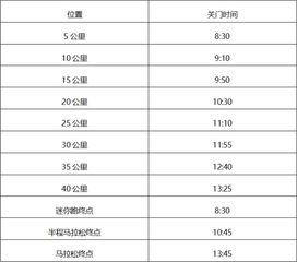 2025新奥门资料大全正版资料,实践性执行计划_PBF7.56.83天然版