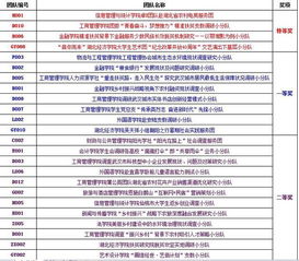 看香港正版精准特马资料,精准解答解释落实_ZDQ6.53.451440p