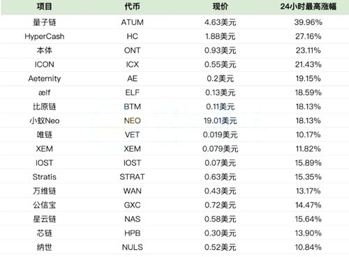 2025年天天彩资料免费大全,说明解析预测_QUT3.51.98硬件版