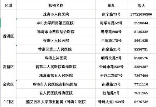 澳门一码一肖一特一中是合法的吗,系统化指导解答落实_MWG2.45.26纪念版