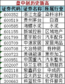 2025澳门天天开好彩精准24码,自动化流程落实评估_KPC5.47.56专用版
