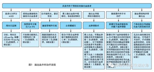 悠然自得 第13页