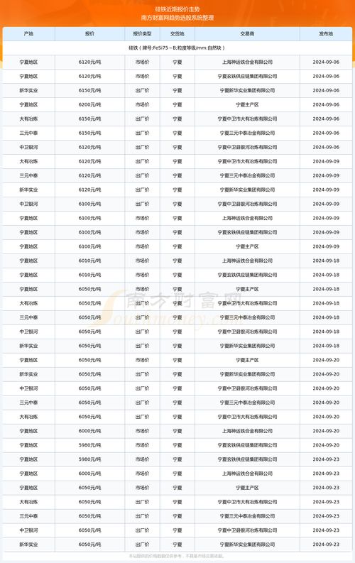 澳门六开奖结果2025开奖今晚,能源动力_VAG9.13.66抗菌版