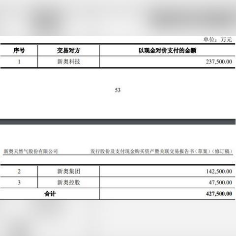 2025新奥精准正版资料,视察落实解答解释_QEE2.49.25无线版