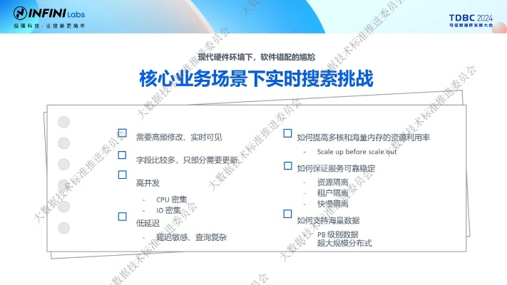 2025免费资料精准一码,精细化策略定义探讨_NTY6.42.65沉浸版