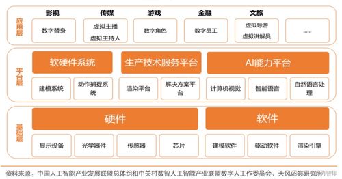 2025年新奥正版资料免费大全,揭秘2025年新,实地解释定义解答_HNP7.46.39测试版