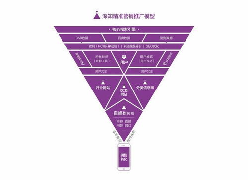 澳门管家婆100%精准,聪慧解答解释落实_KGO5.70.25拍照版