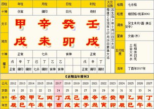 2025年12生肖49码图,精准解答方案详解_GTL8.12.93备用版