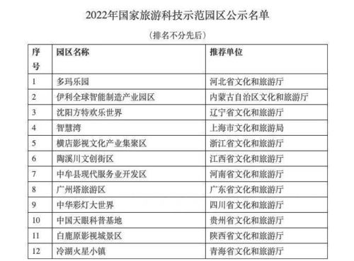 2025年新澳门今晚开奖结果,快速整合方案执行_CIQ1.21.98性能版