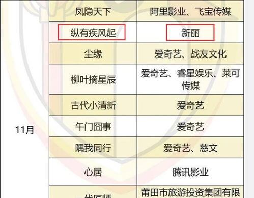 眉飞色舞 第11页