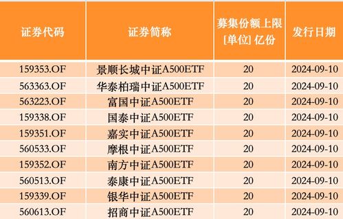 2025年澳门天天开好彩,担保计划执行法策略_UUX5.78.50广播版