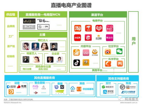 管家婆2025免费资料使用方法,可靠性计划落实研究_XKV5.43.44温馨版