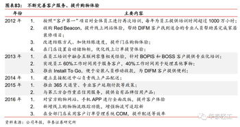 新奥天天精准资料汇编324期：成长解答与实施细则_JIB5.75.68习惯版