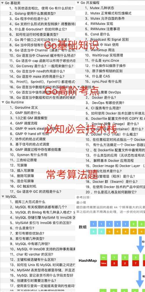 2025年第326期新奥资料免费精准分析解答_KMD7.33.52高级版