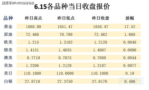 2025新澳精准资料精选第326期，高手解读与实操指南_RMH4.58.97网红版