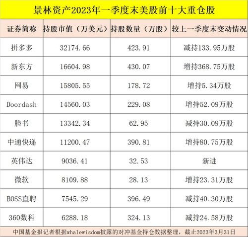 2025新澳门天天开好彩326期方法解析及其重要性_IBX4.42.81活跃版