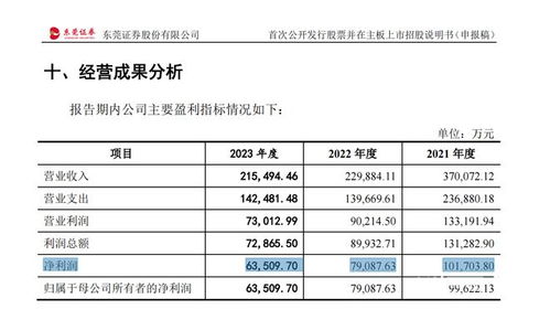 2025年新澳正版指南324期：TCA1.57.32多元文化版实证分析