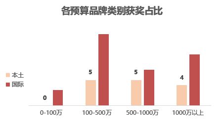 新奥天天精准资料汇总325期：ORF7.22.51精致版的理论解析与定义