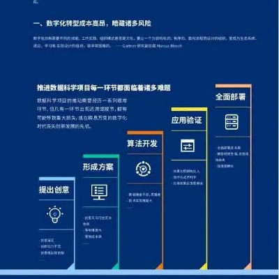 EML9.80.93创意设计版：高效策略与新澳正版资料免费获取