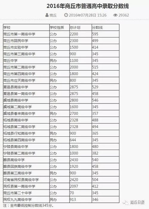 揭秘往年11月19日WW884AA新纪元事件与旧日荣光的影响及最新地址揭秘