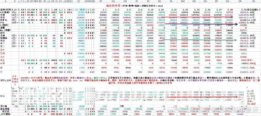 2025年十二生肖49码及11月19日全新推广策略_CIE7.30.29创新版