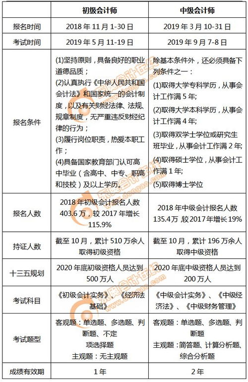 2025年度全方位免费资源优点，2025年11月19日解读与实施_GBN5.45.41工具版本