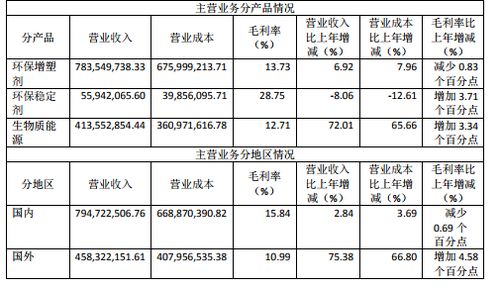 新澳正版资料全免费，深入解析历史上的11月19日计划_JRG3.15.76白银版