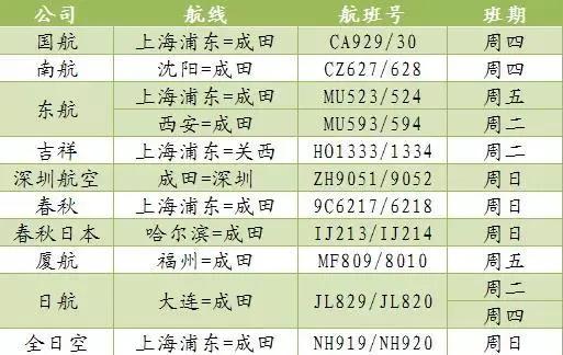 2025年11月19日 澳门三码精准认证公司 SXT8.60.52手游版打分综合法