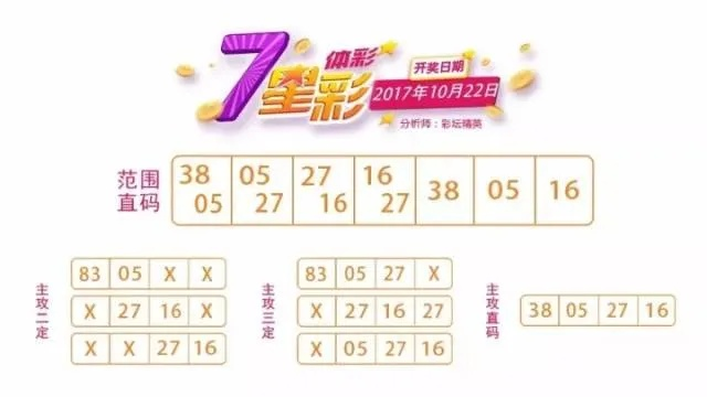 2025天天彩全年免费信息，11月19日企业文化解答实施_MCM6.54.82更新版