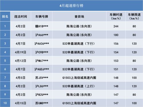 2025年11月19日新澳门期免费资料解读与实施_VAM6.50.55动态版