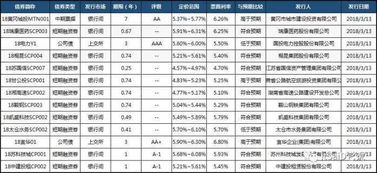 2025年11月19日新澳门一码一码100精准高效应用解答_ZLP5.60.81温馨版