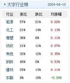 2025新澳精准资料免费下载，2025年11月19日解答实施_CKS7.65.44版本