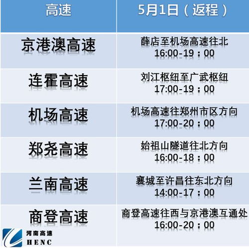 2025年11月19日新澳门生肖走势图深度解析与高速响应方案_BHN4.54.99本地版