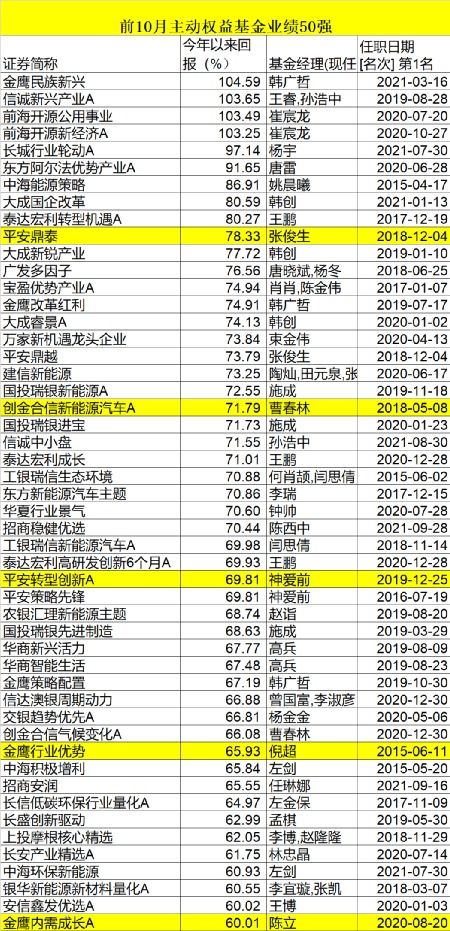 新澳门期准：11月19日历年结构解析与解答方案_NGE8.36.33养生版